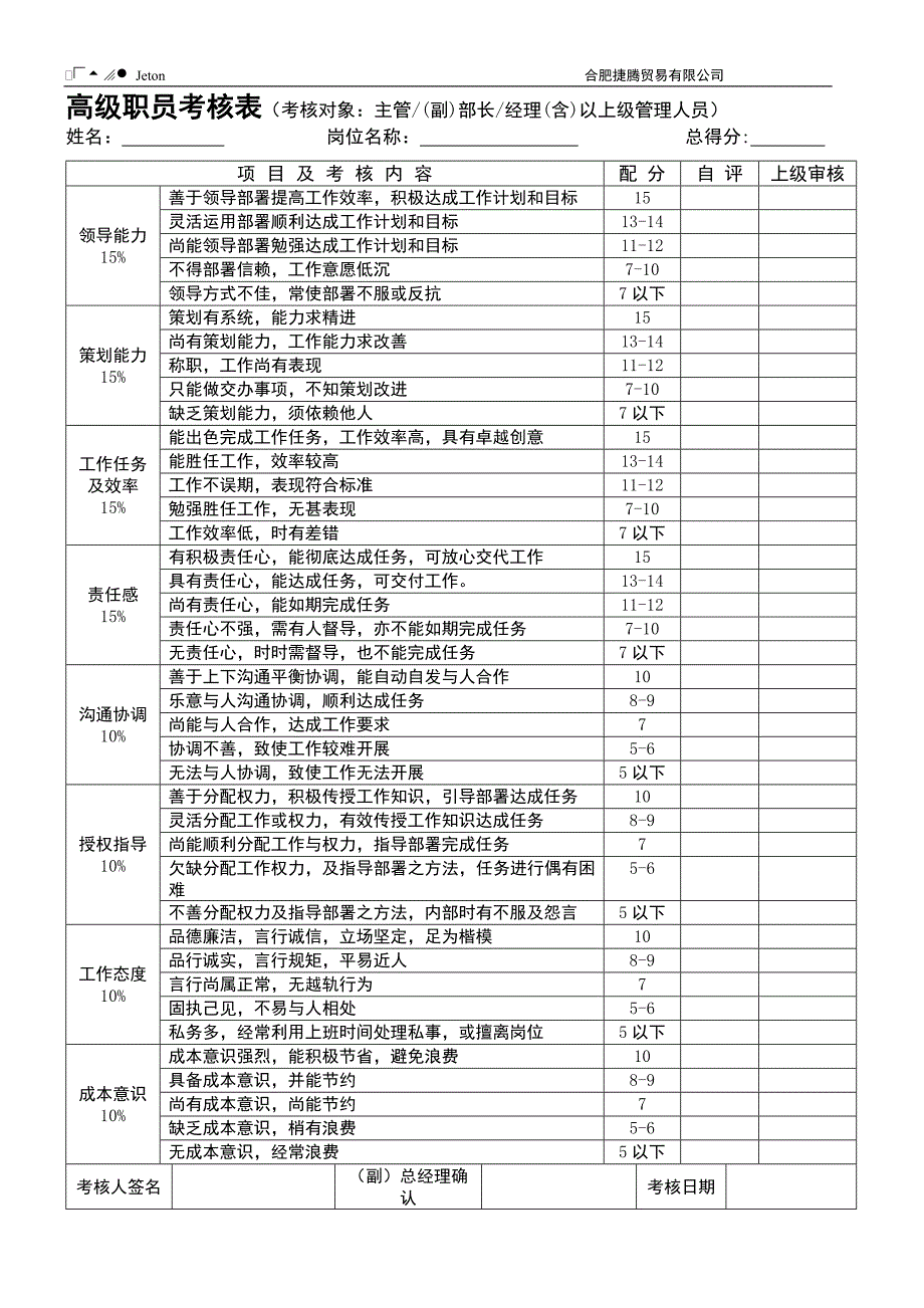 员工绩效考核制度[1]_第3页