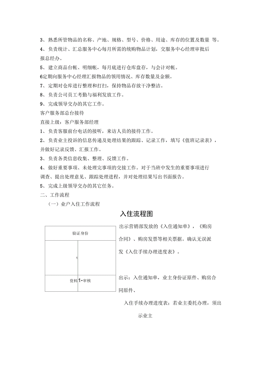 物业管理公司户服务工作手册_第4页