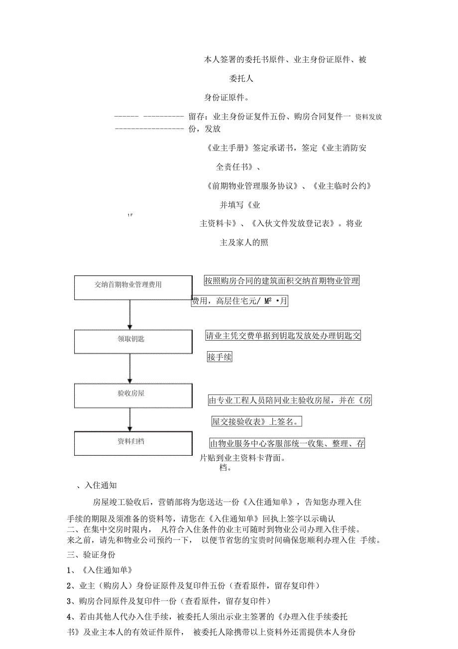 物业管理公司户服务工作手册_第5页