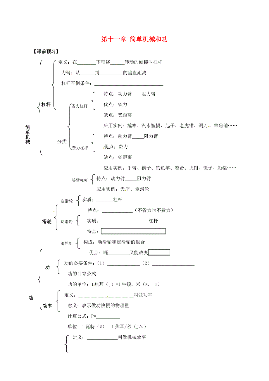 九年级物理上册11简单机械和功导学案无解答苏科版_第1页