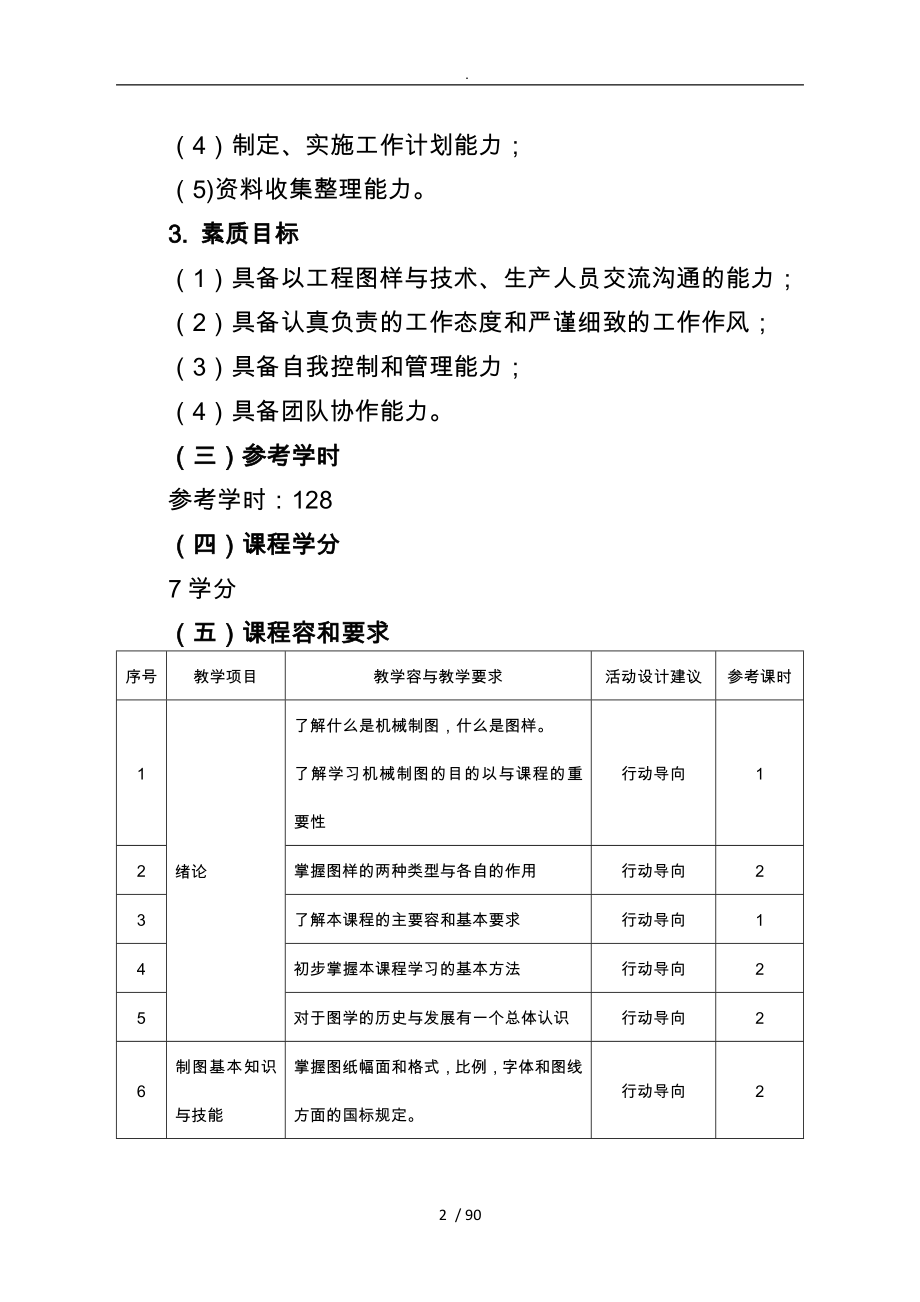 汽车运用与维修课程标准_第2页