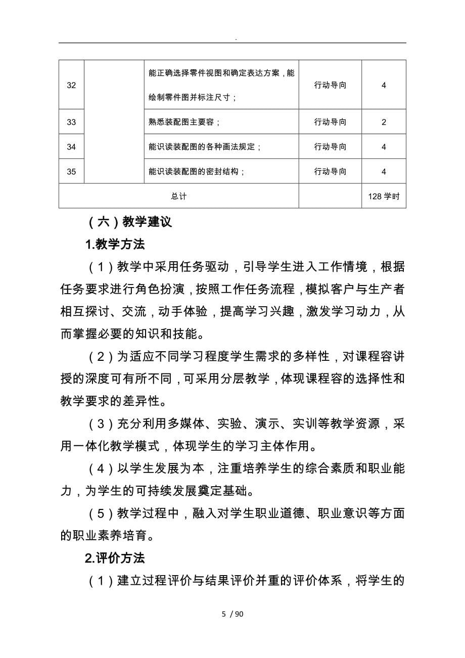 汽车运用与维修课程标准_第5页