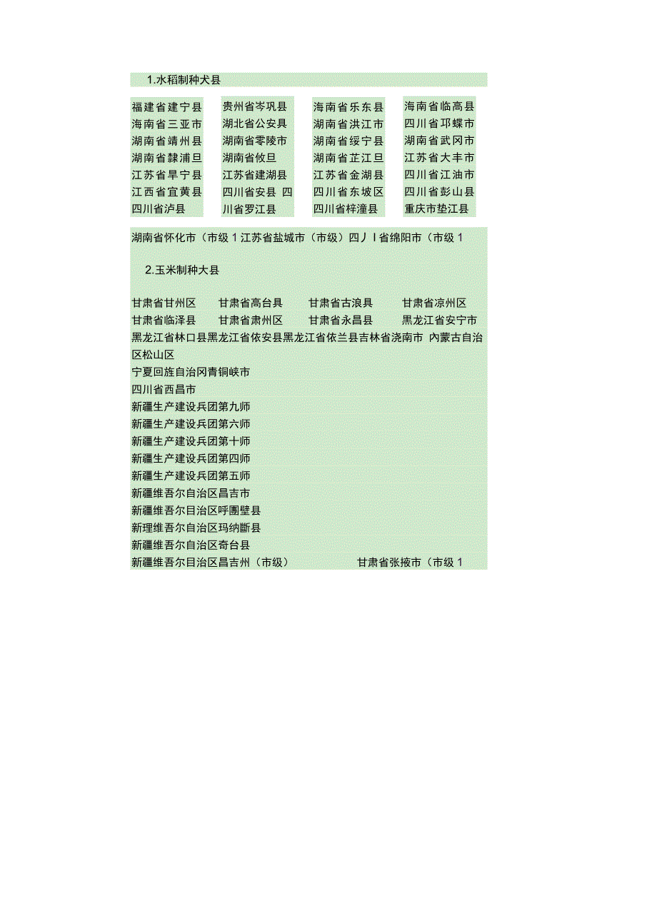 制种基地建设方案_第4页