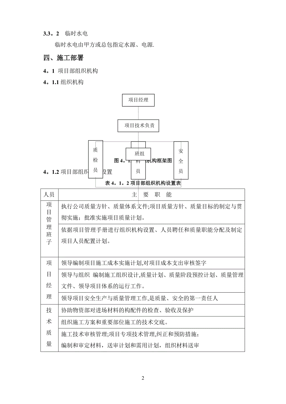 涂料饰面施工方案1_第4页