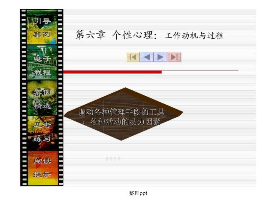 200x年版管理心理学6个性心理工作动机与过程_第1页