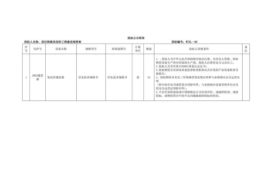 宁西铁路西安至合肥段增建第二线小厉联络线电气化改造工程_第5页