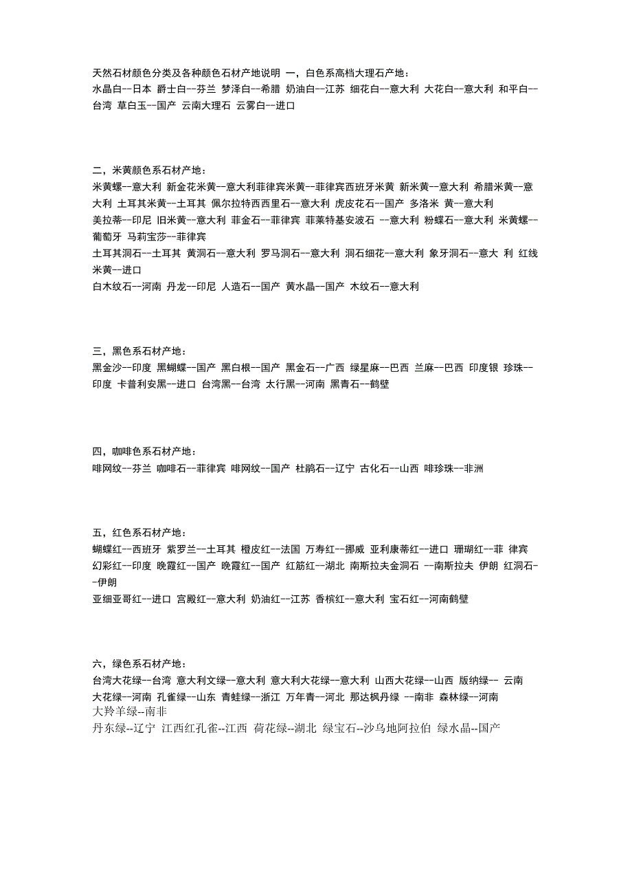 天然石材颜色分类及各种颜色石材产地说明_第1页
