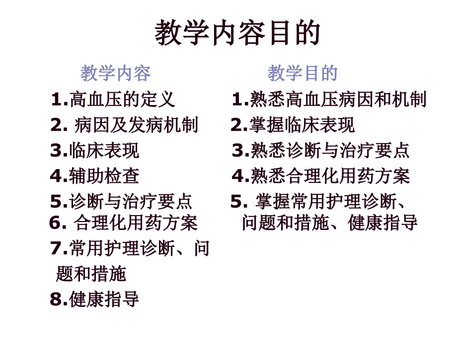 原发性高血压的合理用药及其护理_第2页