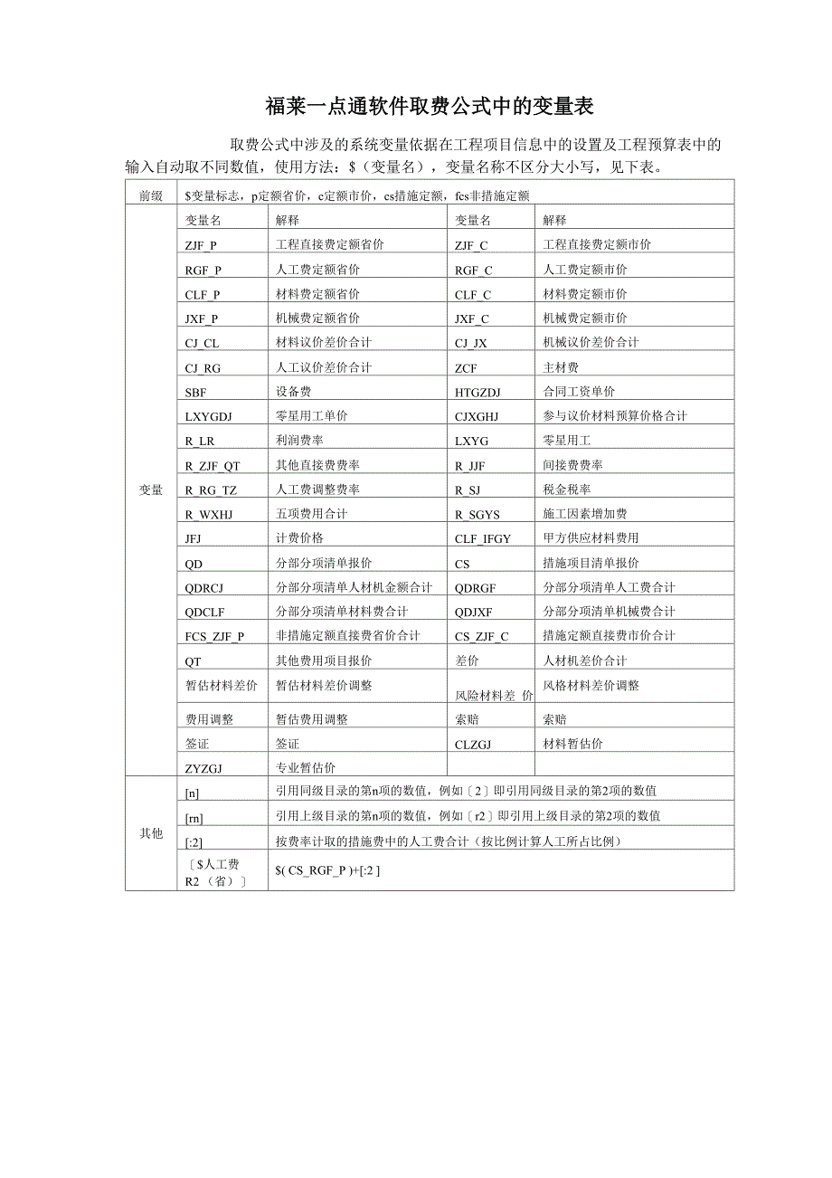 福莱软件变量表_第1页