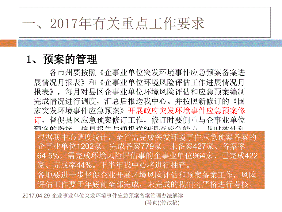 企业突发环境事件应急预案备案管理解读(马寅)(修改稿)课件课件_第3页