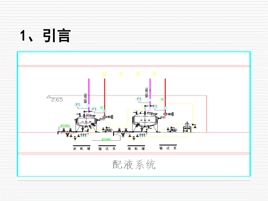 配液系统的清洁验证_第2页