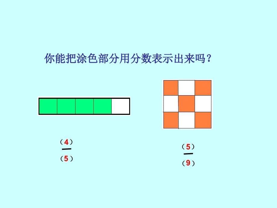 三年级数学上册几分之几课件_第5页