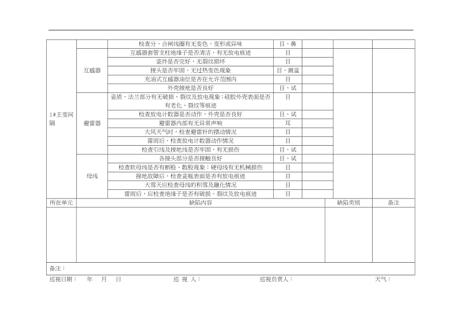 变电站巡检记录表.doc_第2页