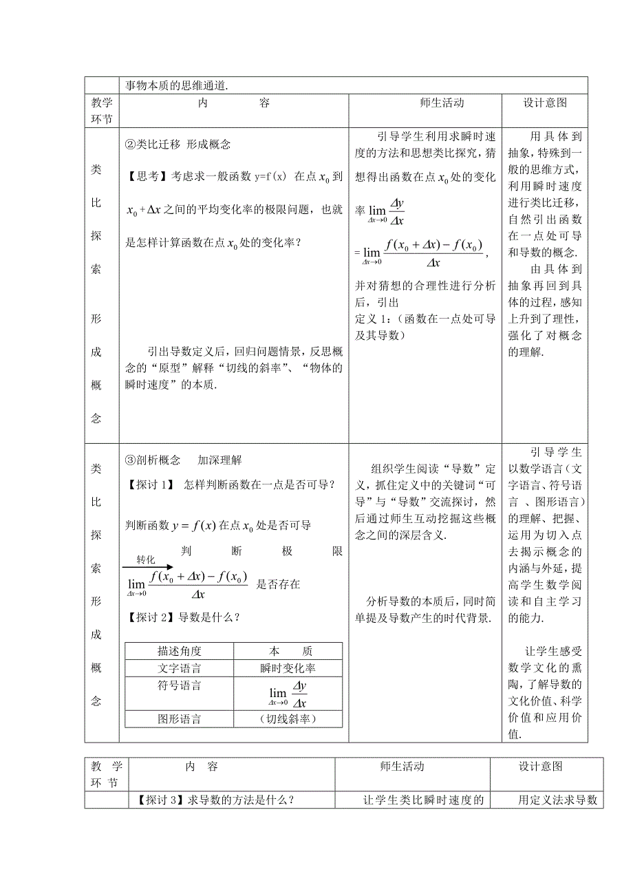 高中数学3.2.1导数的概念二教案北师大选修11通用_第2页