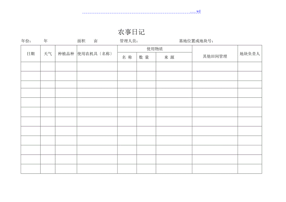有机种植（全套）农事记录文本_第1页