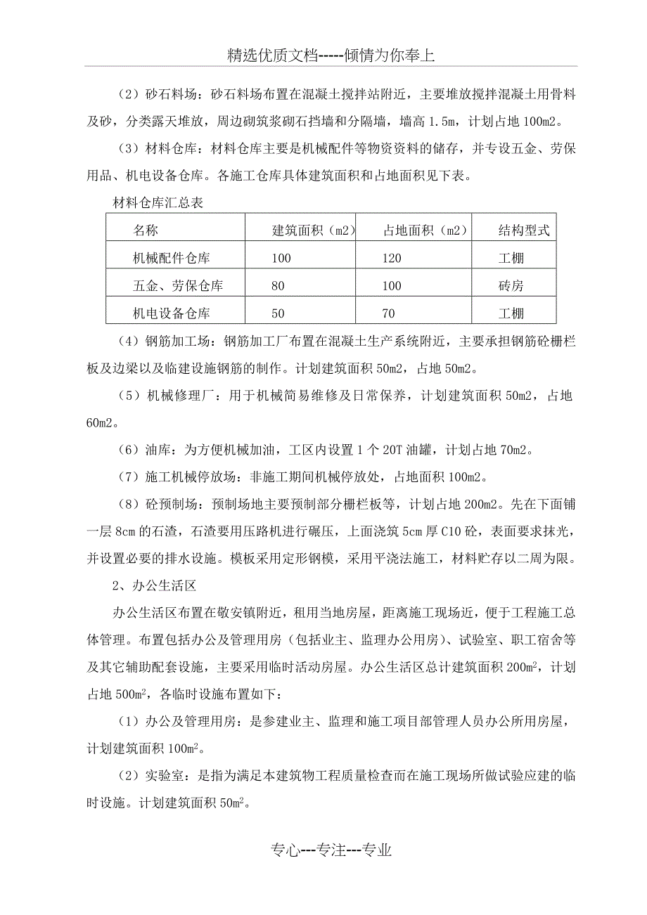 施工总平面图_第2页