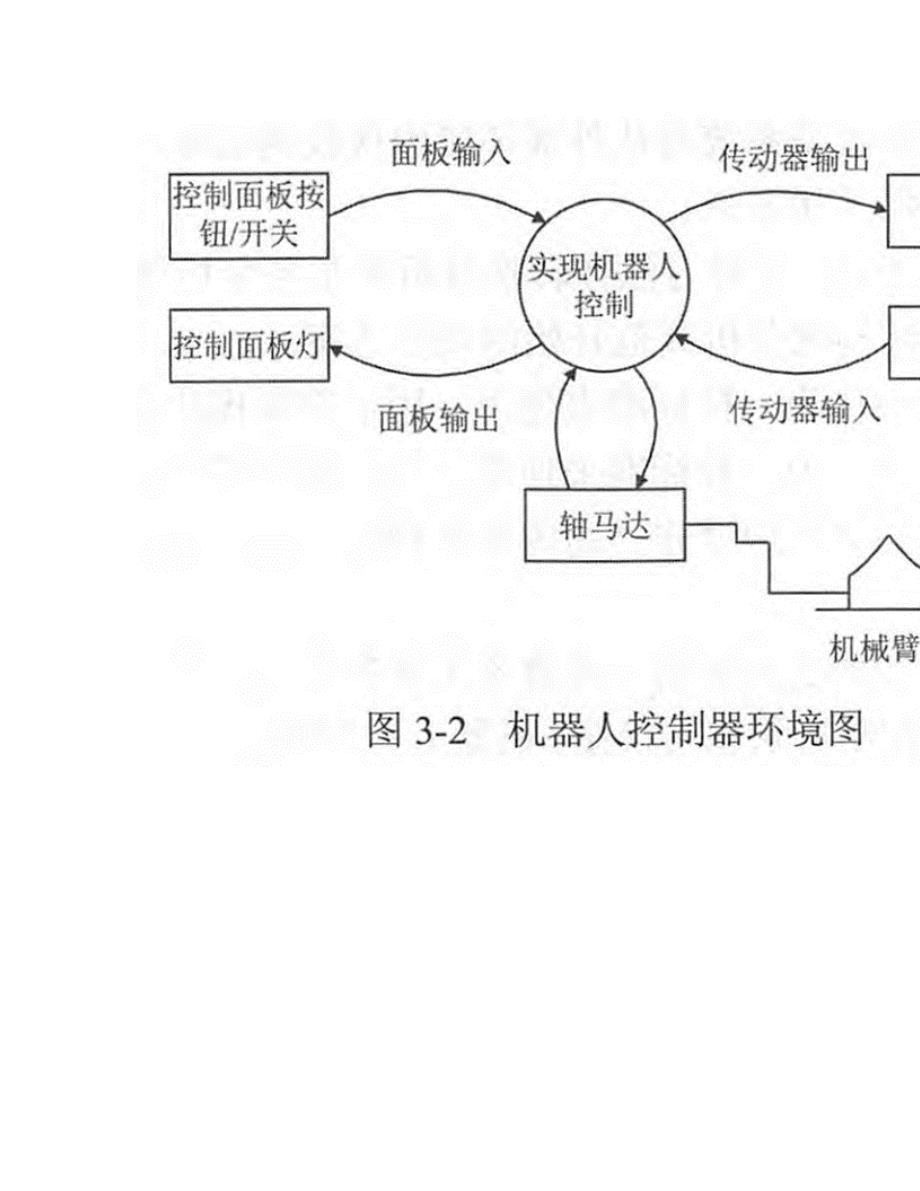 2022年软考-系统分析师考前拔高综合测试题（含答案带详解）第192期_第4页