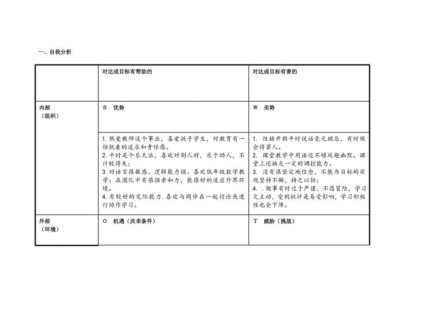 个人SWOT分析表 .doc