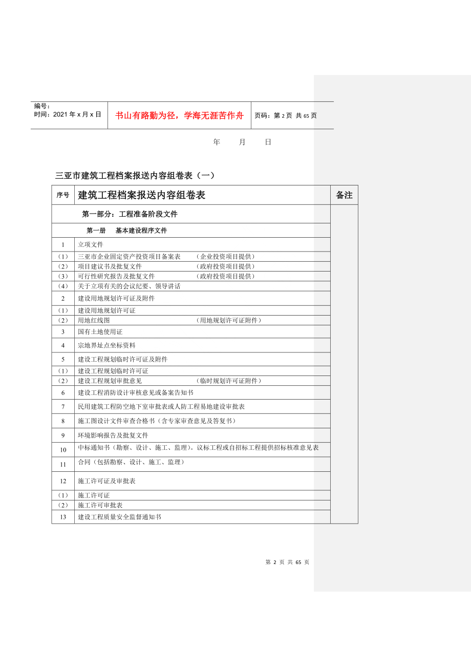 建筑工程档案报送内容及整理说明_第2页