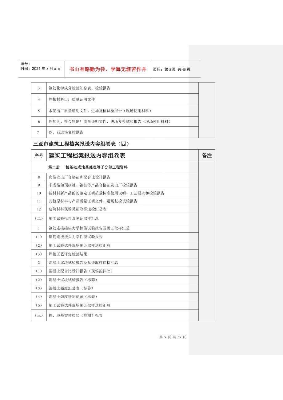 建筑工程档案报送内容及整理说明_第5页