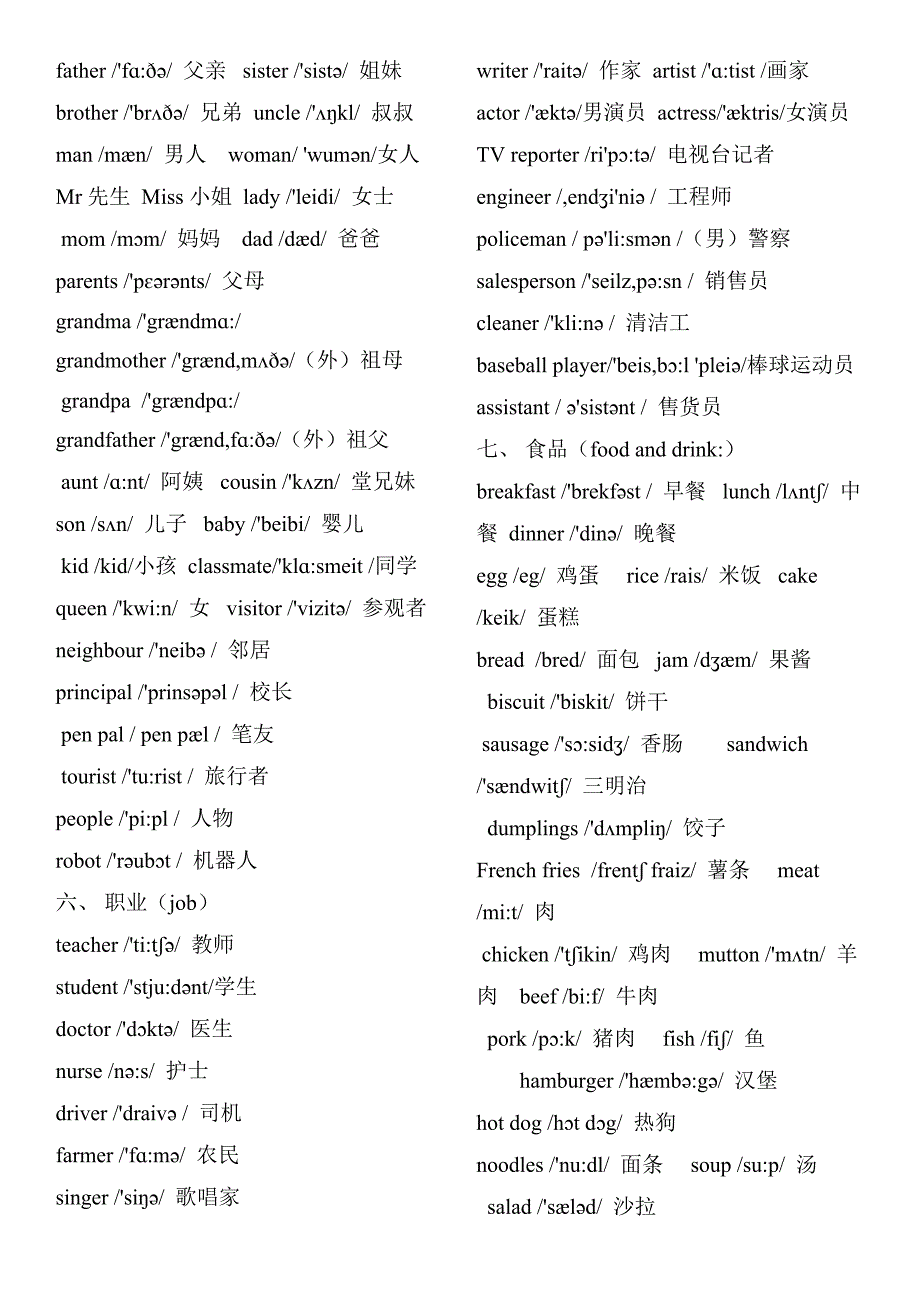 小学英语单词分类表_第2页