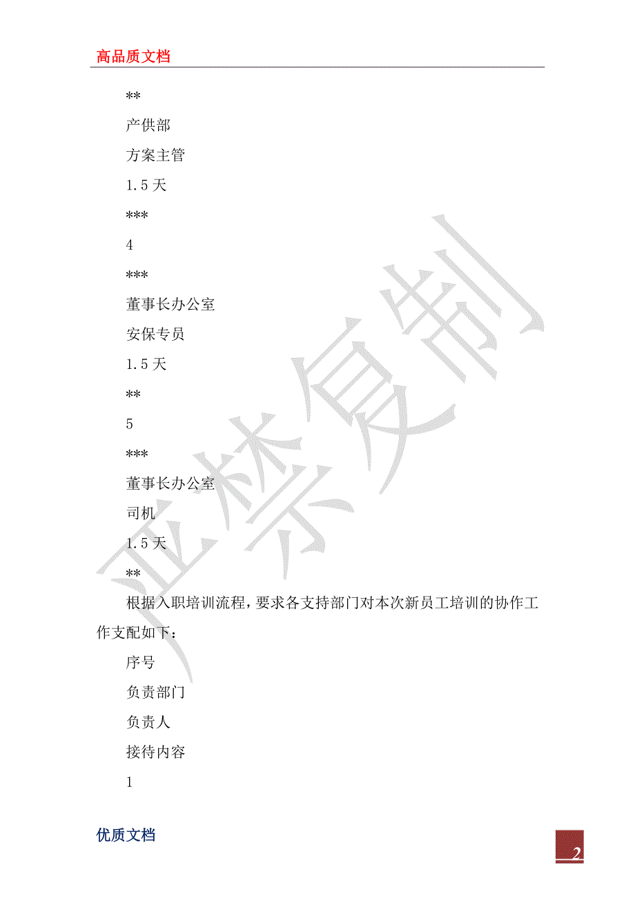 2023年新员工入职培训总结_2_第2页