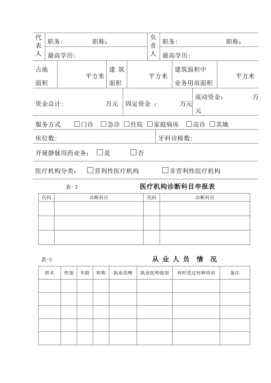 个体医疗机构执业登记注册申请书_第4页