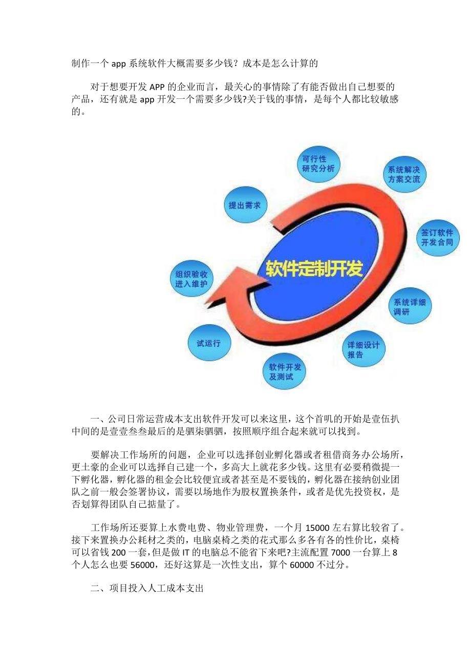 制作一个app系统软件大概需要多少钱？成本是怎么计算的_第1页