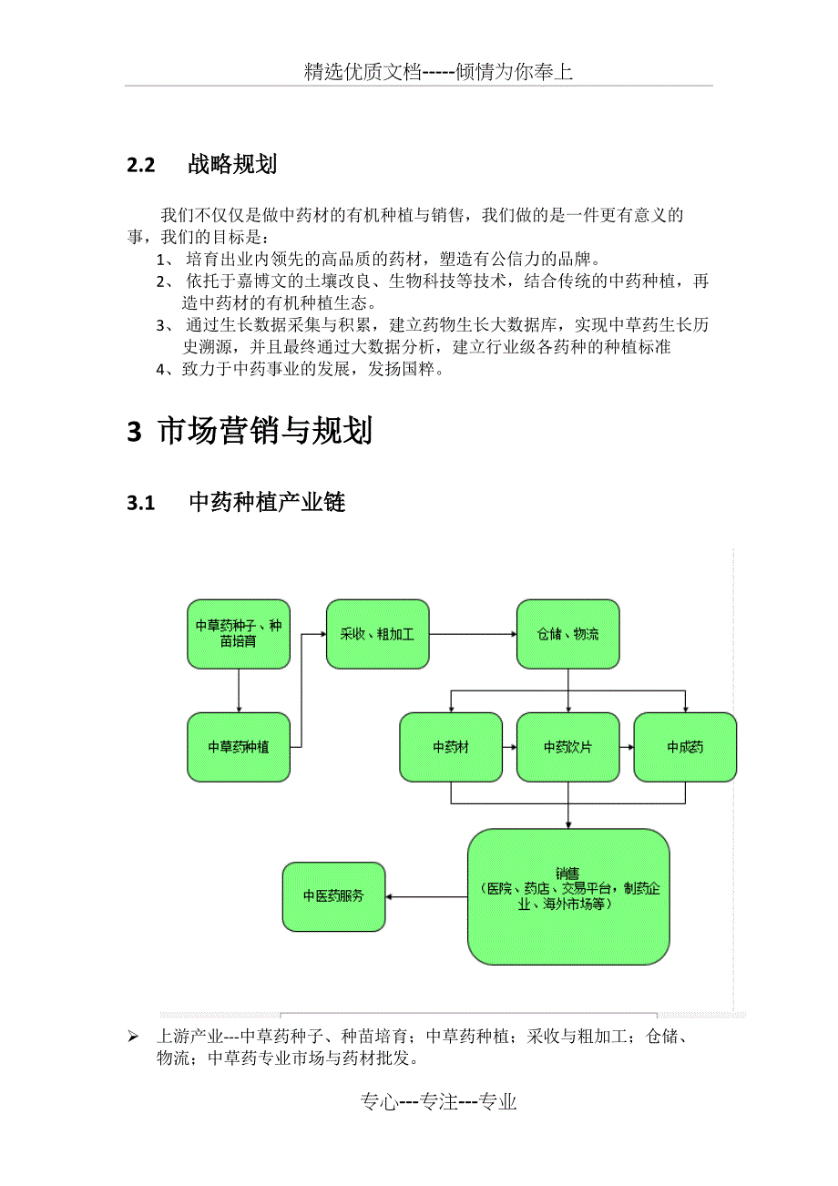 中草药种植发展规划书_第4页