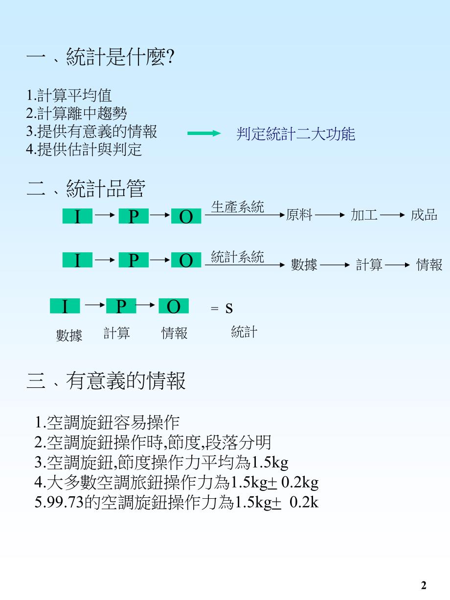 SPC统计制程主讲人彭玉裕.ppt_第2页