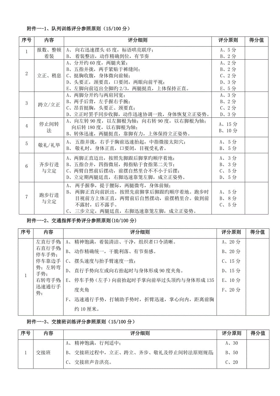 秩序维护技能大比武专题方案_第4页