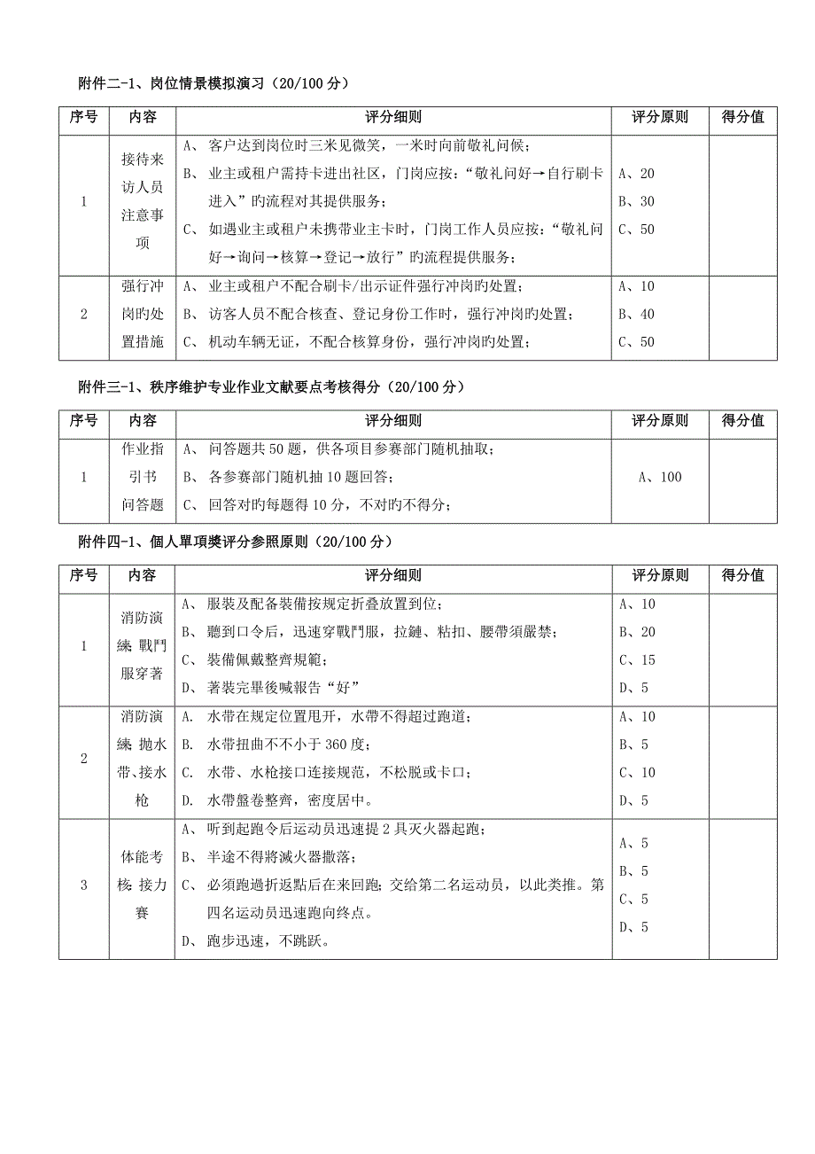 秩序维护技能大比武专题方案_第5页