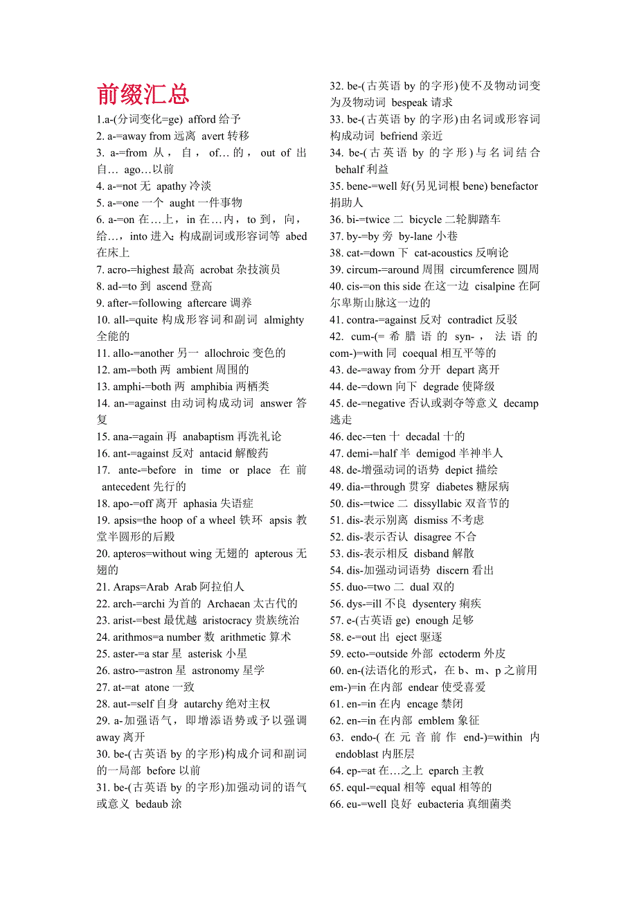 英语前缀后缀1038_第1页