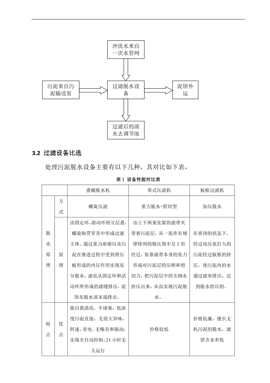 老生化污泥脱水项目建设可行性研究报告_第3页