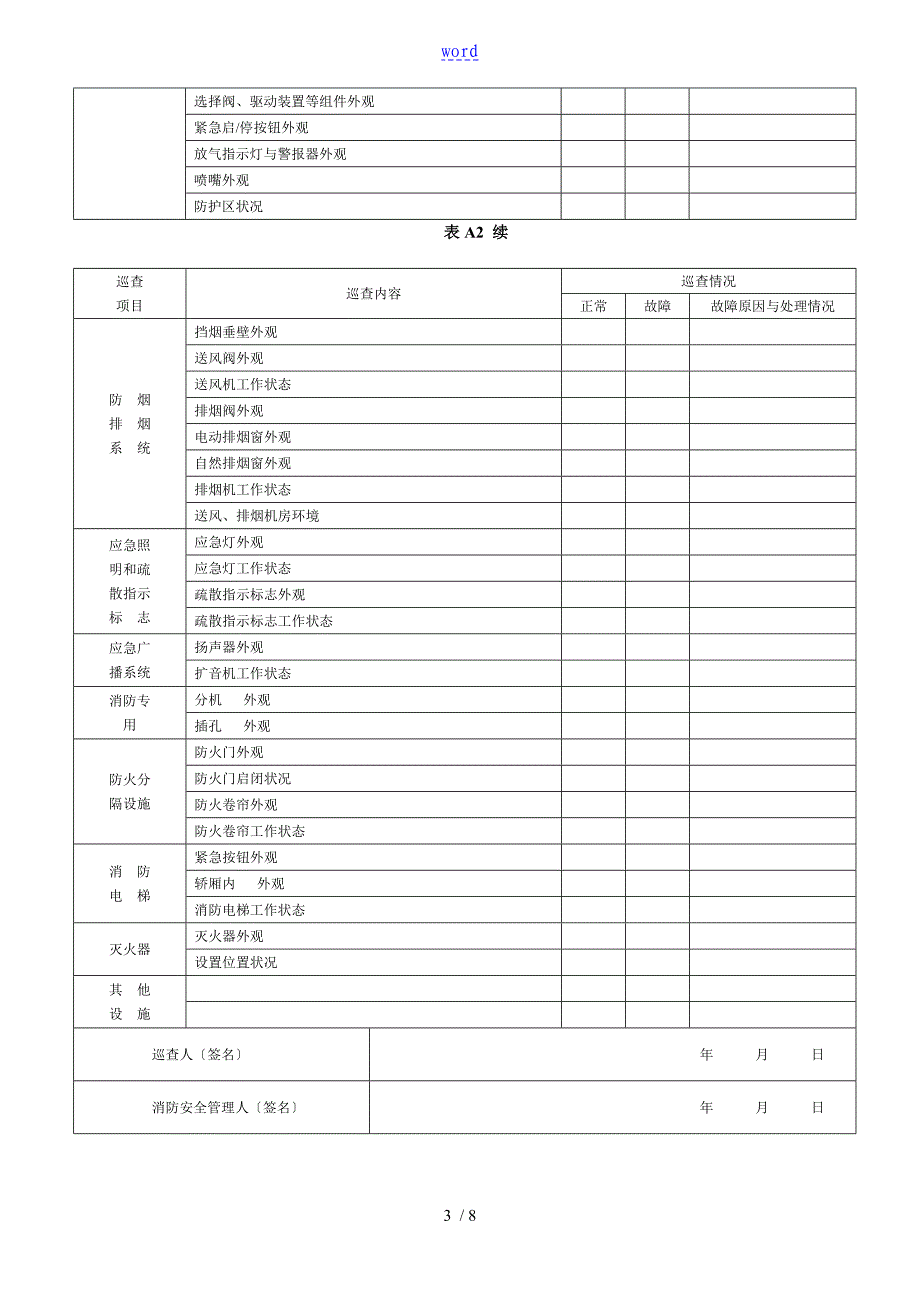 消防控制室检查表_第3页