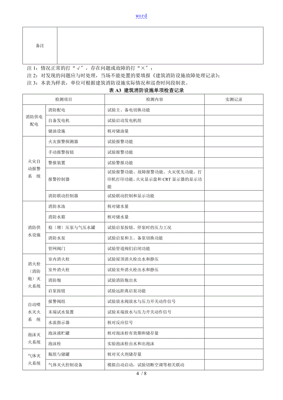 消防控制室检查表_第4页