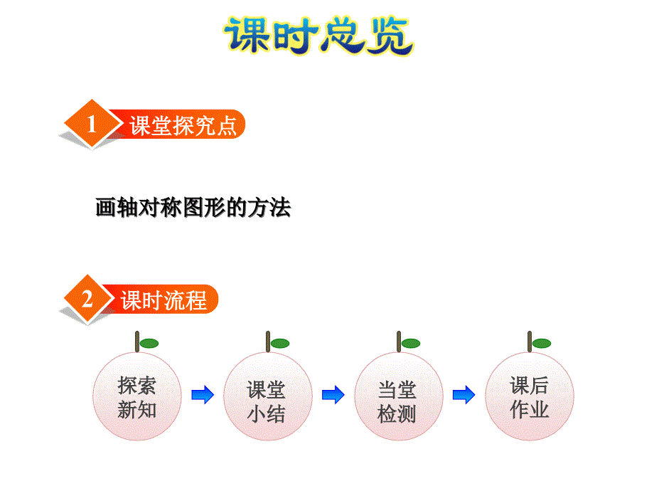 五年级上册数学课件第2单元第2课时轴对称再认识二北师大版 (共15张PPT)_第2页