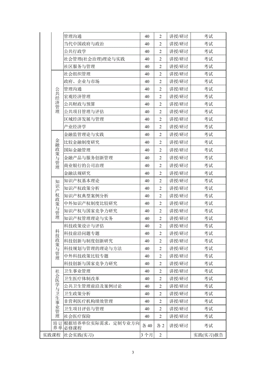 级教学计划USTC_第3页