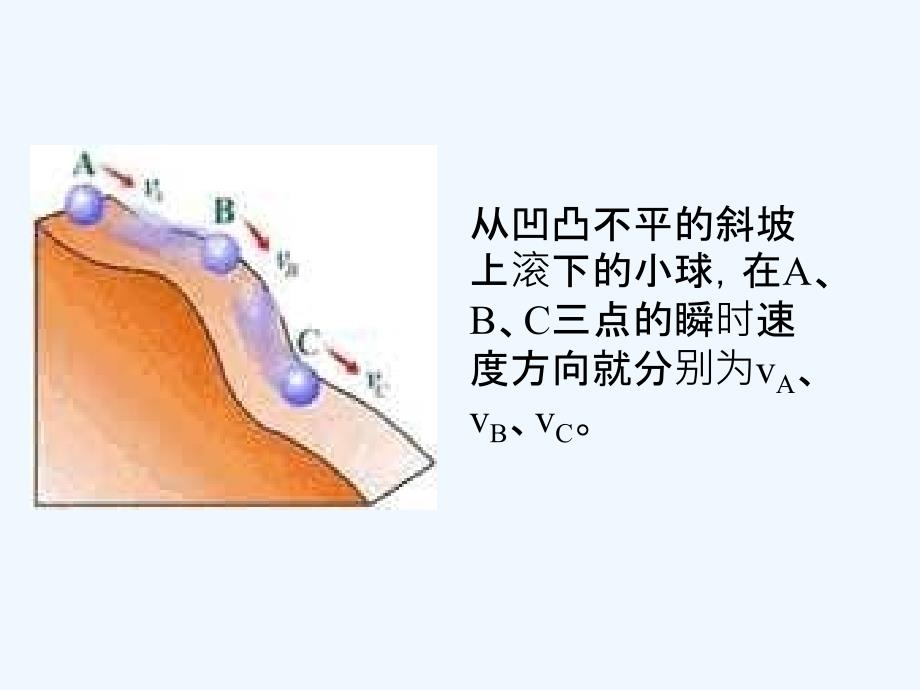 飞机投弹和平抛运动课件_第4页