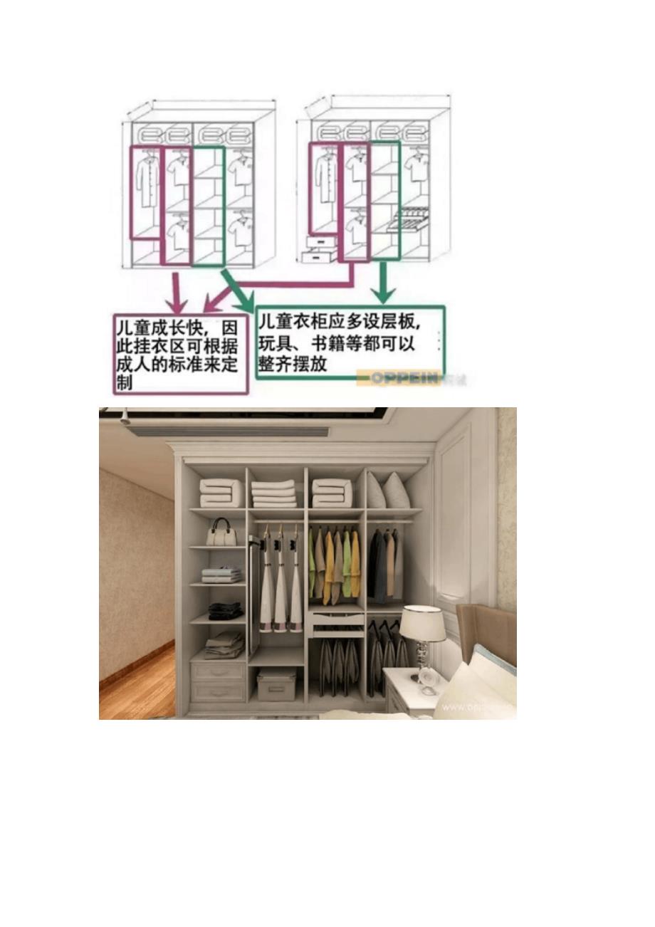 衣柜设计制作(DOC 16页)_第3页