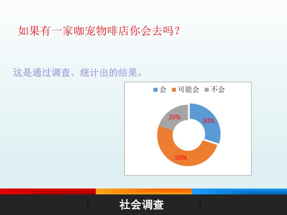 宠物咖啡店策划方案_第2页