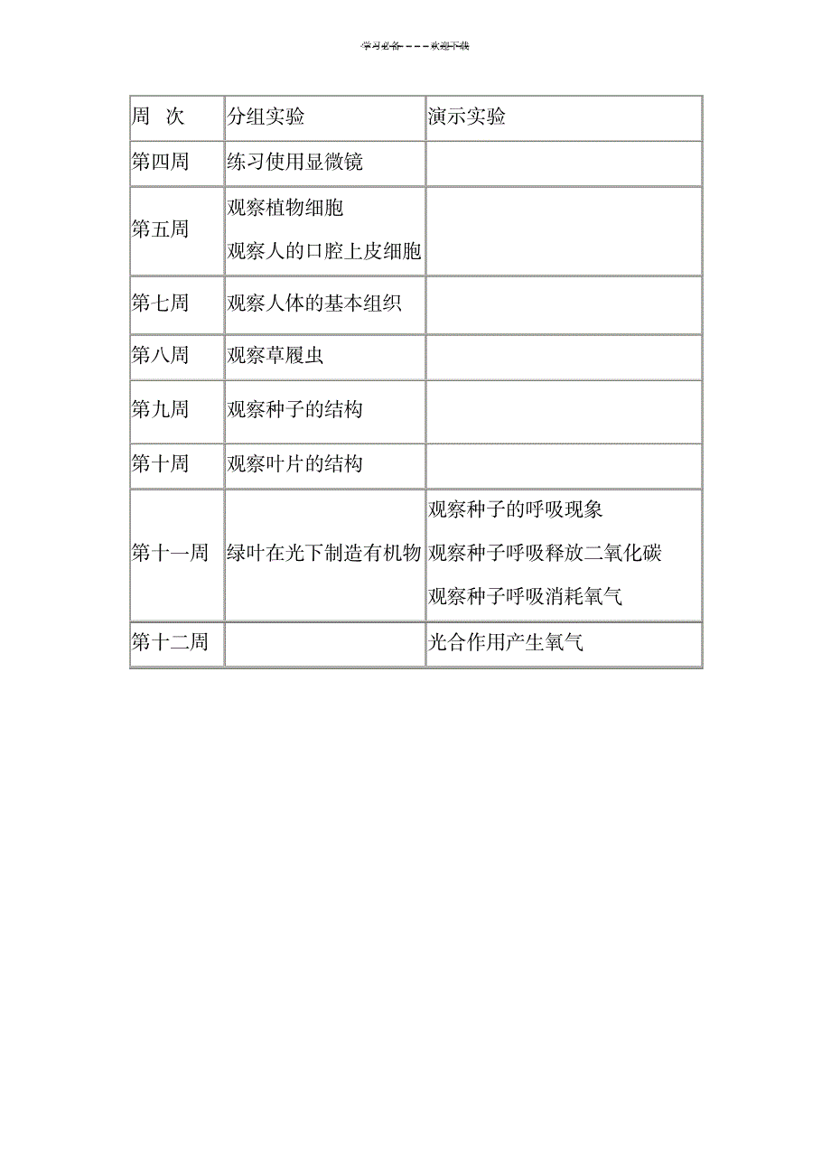 2023年七年级生物实验最新教学安排1_第4页