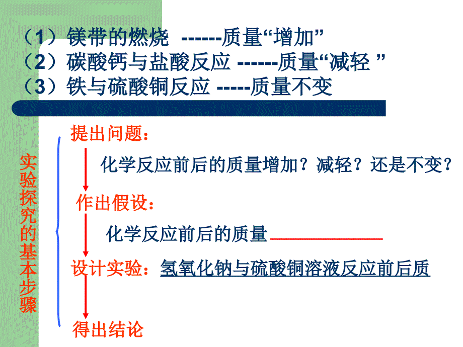 二节定量认识化学变化_第2页