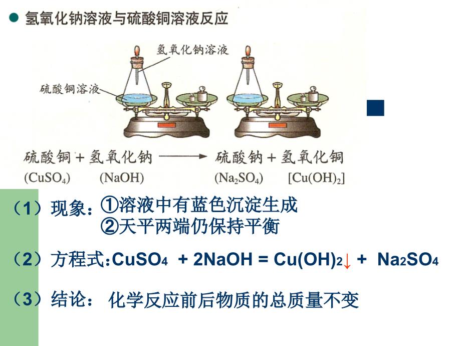 二节定量认识化学变化_第3页