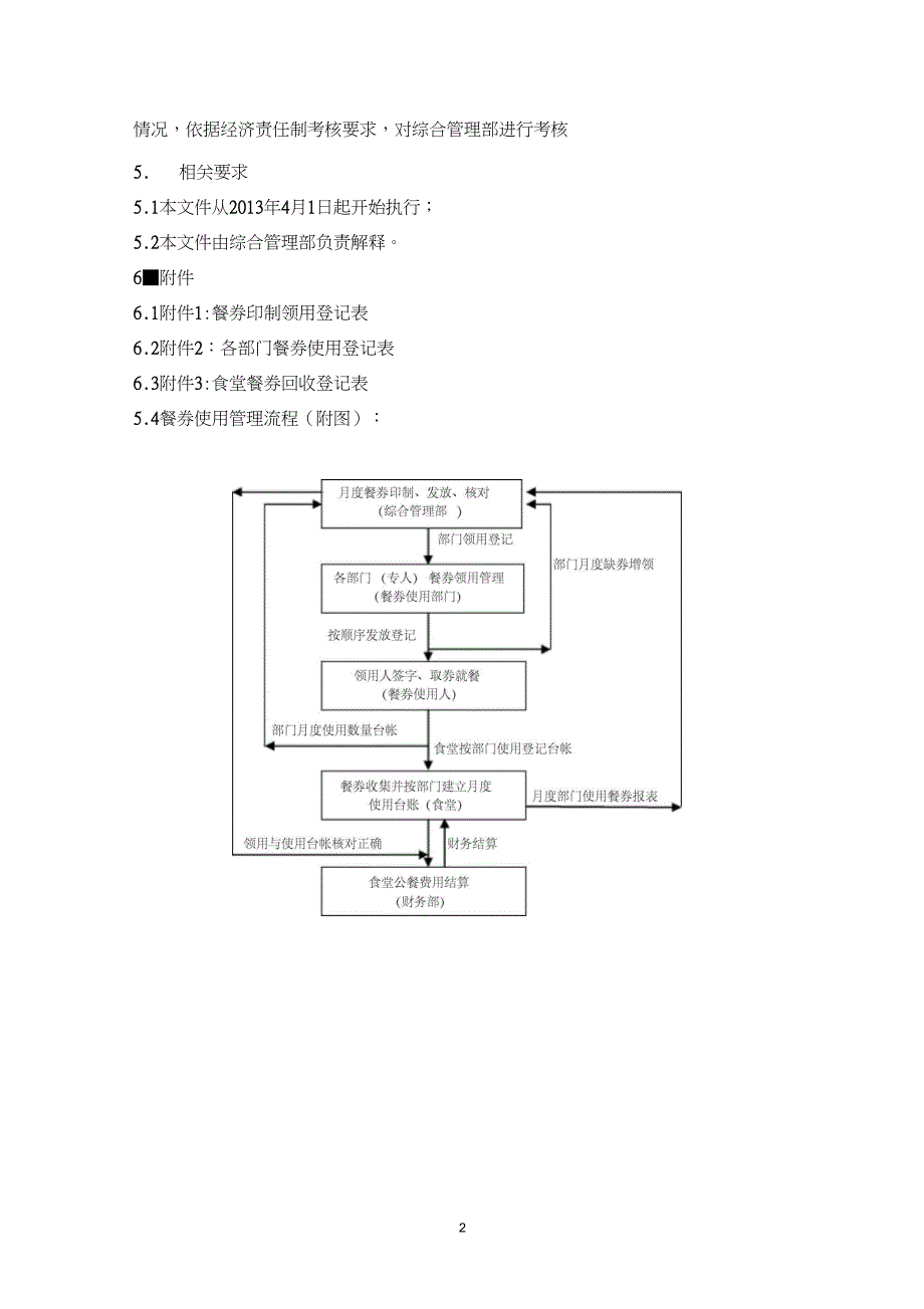 餐券使用管理制度_第2页