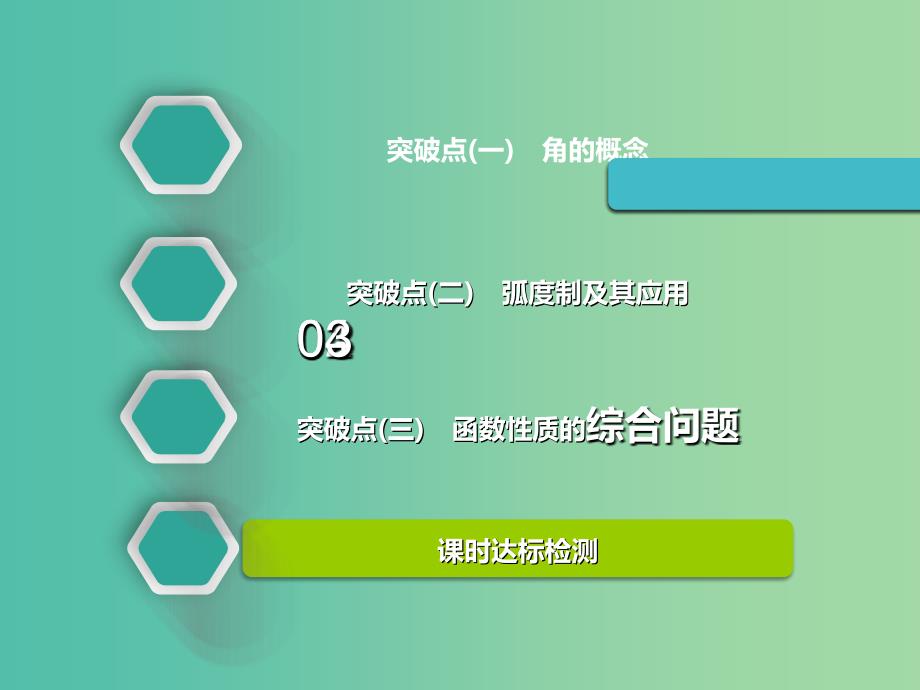 高考数学一轮复习第四章三角函数解三角函数第一节任意角和蝗制任意角的三角函数实用课件理.ppt_第3页