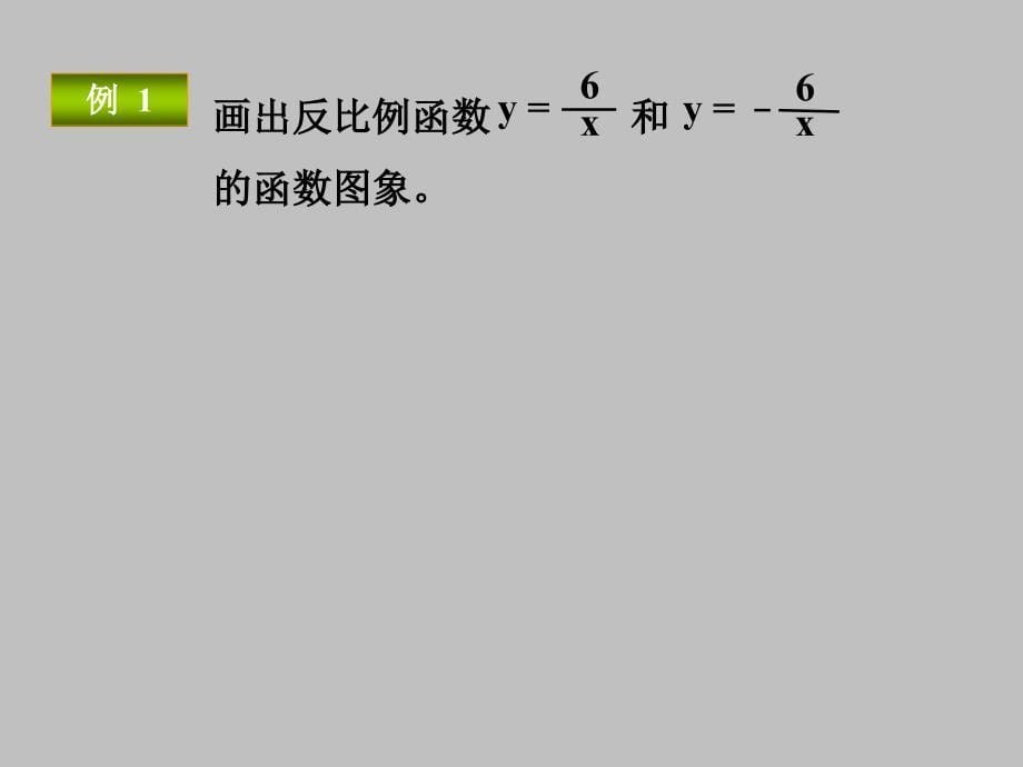 26.1.2反比例函数图像性质第一课时_第5页