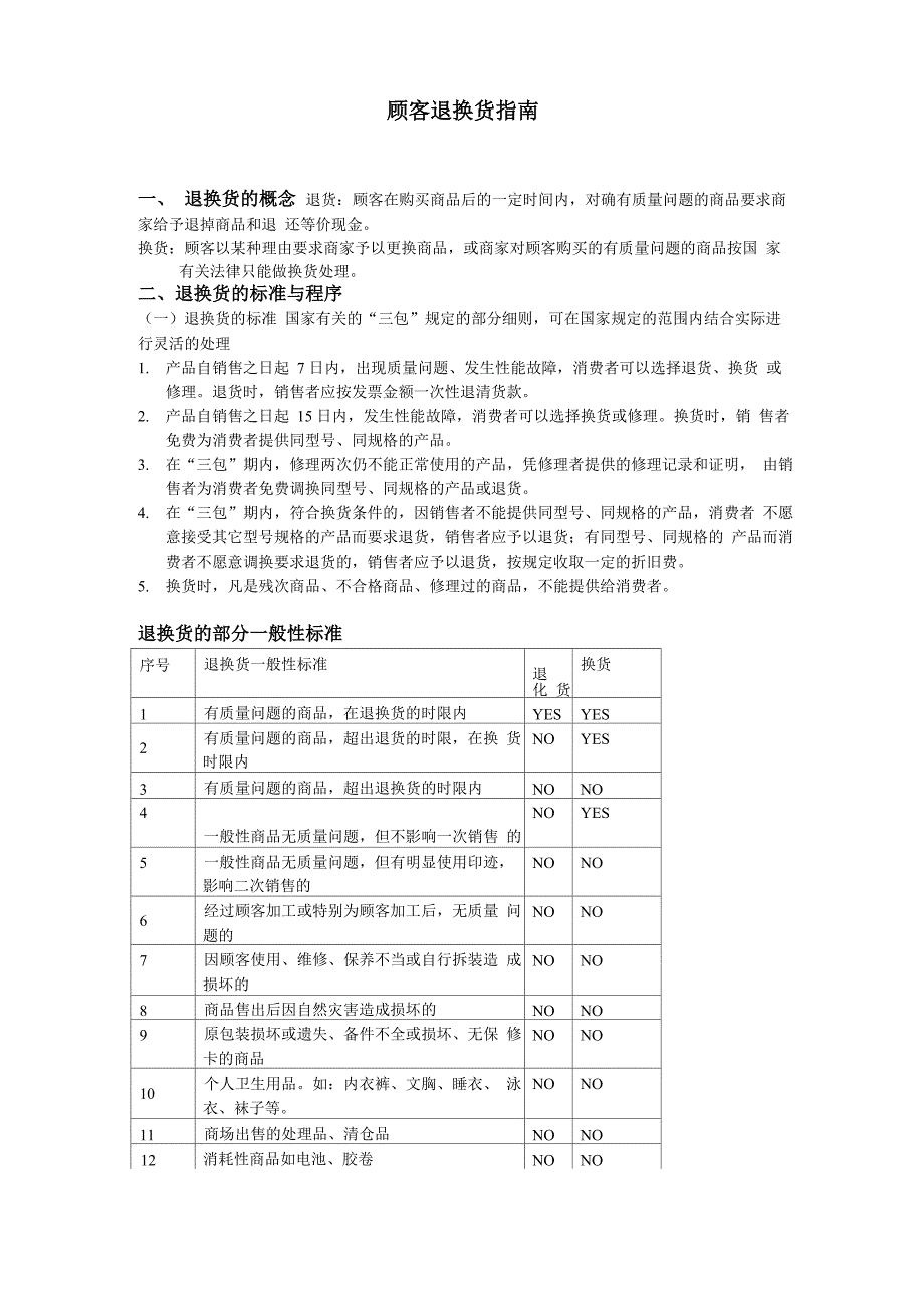 顾客退换货指南_第1页