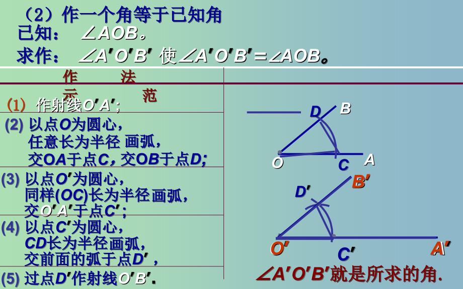 七年级数学下册第二章相交线与平行线2.4用尺规作角课件新版北师大版.ppt_第3页