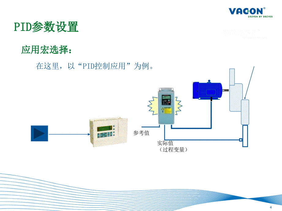 伟肯VACONNX变频器PID参数设置简介_第4页